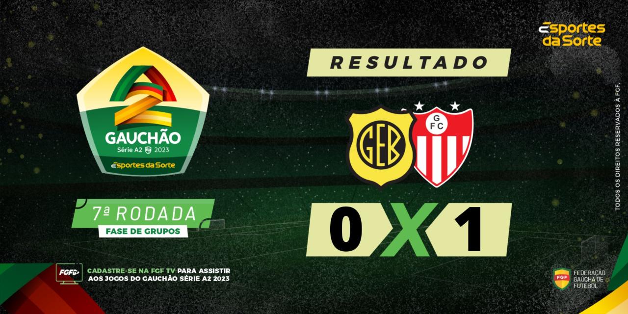Guarany vence o clássico Ba-Gua
