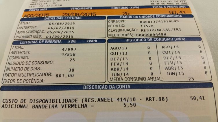 Inflação oficial de outubro fica em 0,09%, menor para o mês desde 1998